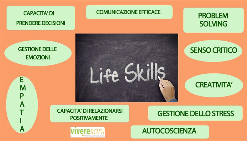 Progetto Skills for Life Progetto Skills for Life